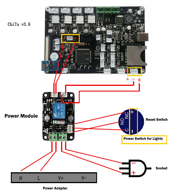 Chitu Power Module Addon Schematic